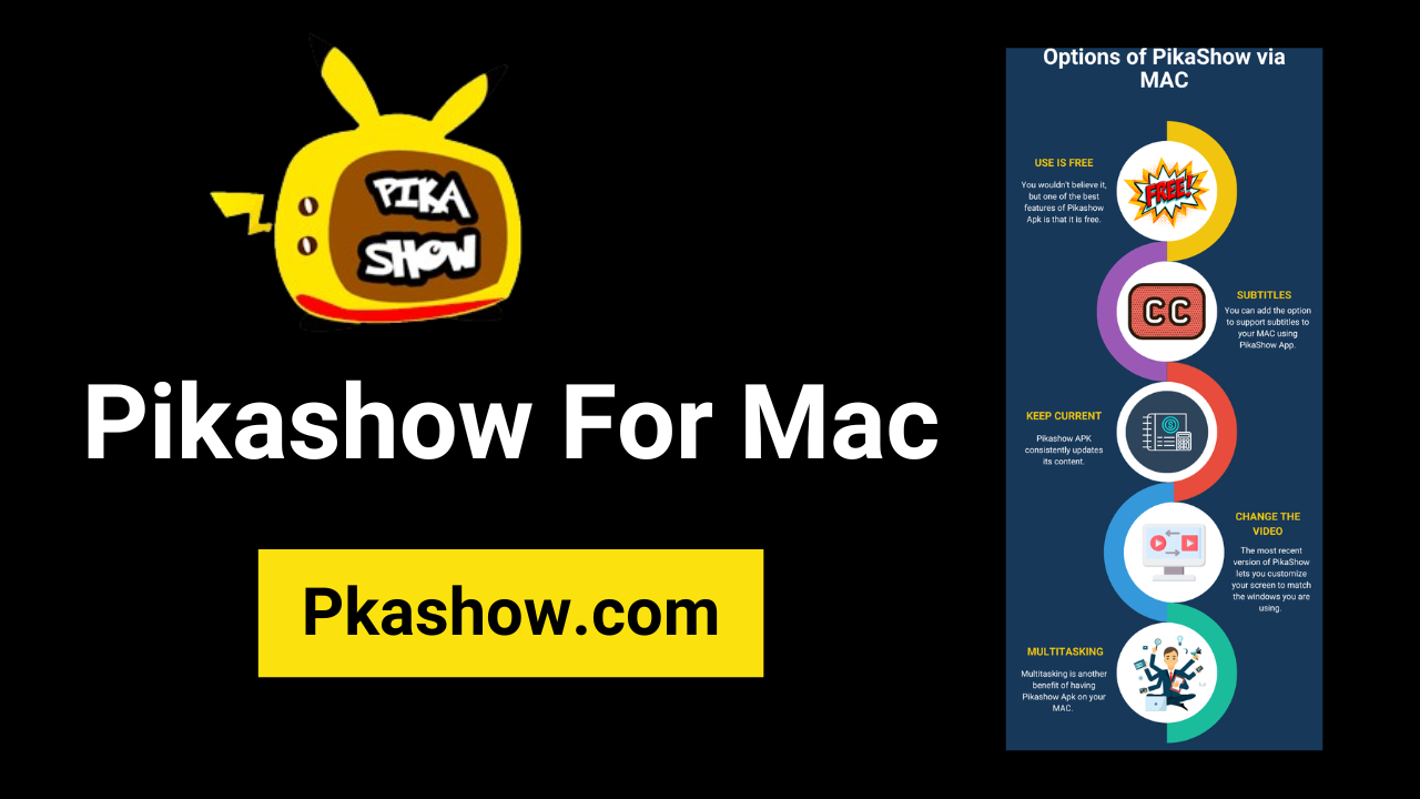 What is Pikashow For Mac